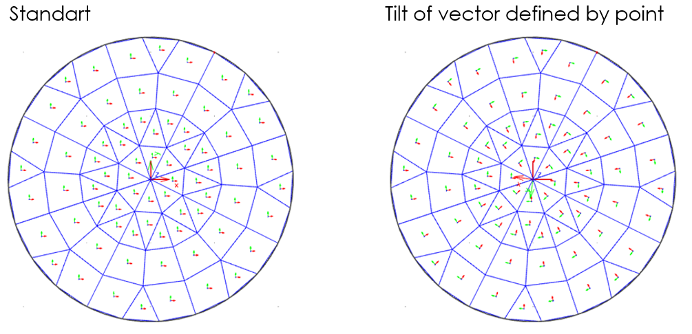 ../_images/3_introduction_tilt_of-vector.png
